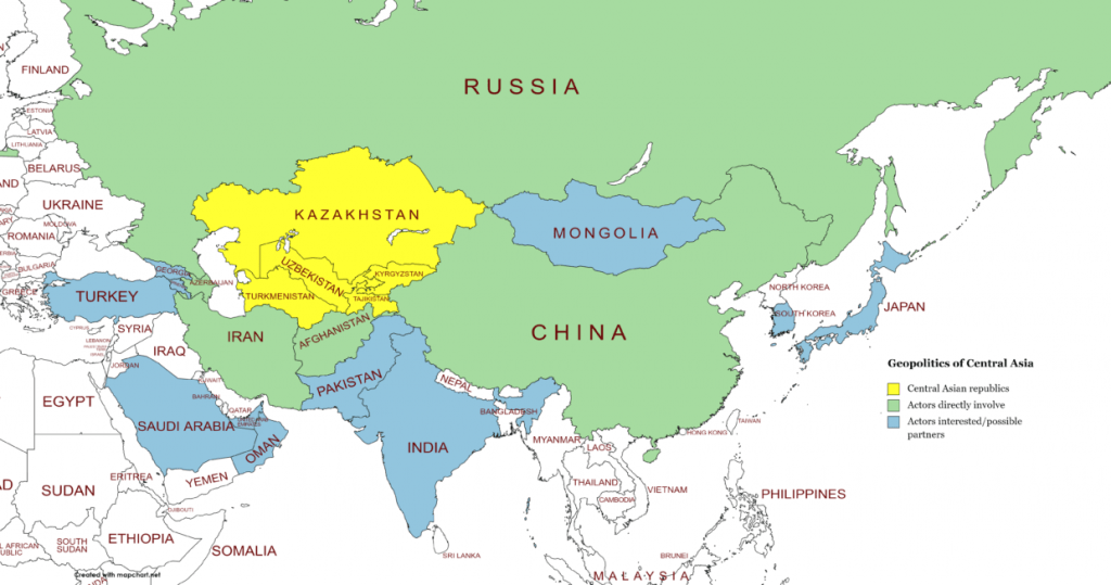Geopolitics of Central Asia Monitoring ASRIE Analytica e1627219998109