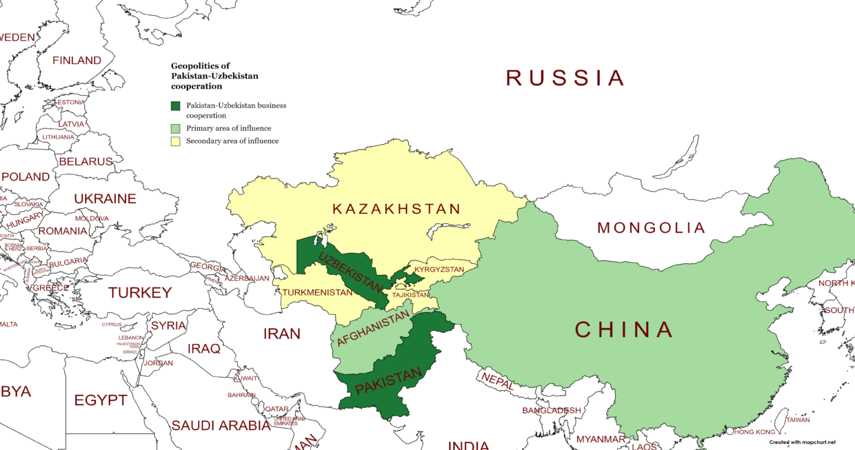 Geopolitics of Pakistan Uzbekistan cooperation Monitoring ASRIE Analytica e1627214187476