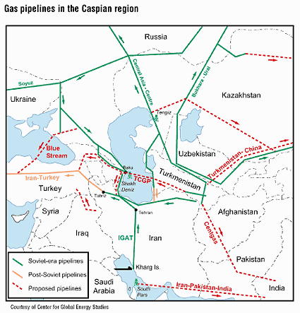 Gas pipeline in the Caspian region_energy